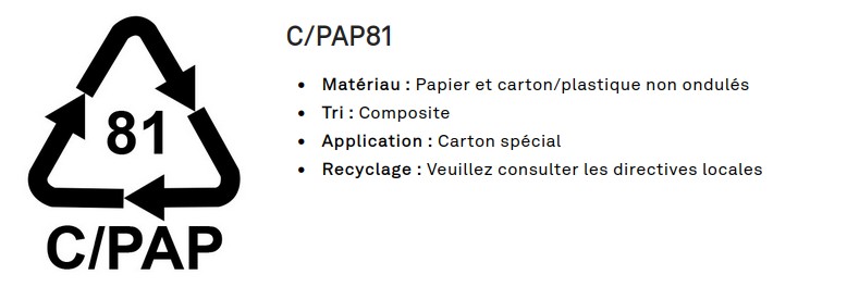 Sélection 2038